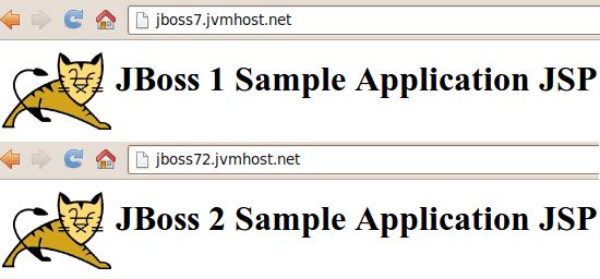 jboss multiple websits final result