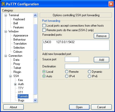 SSH putty tunnel